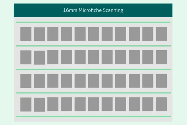 16-mm-microfiche