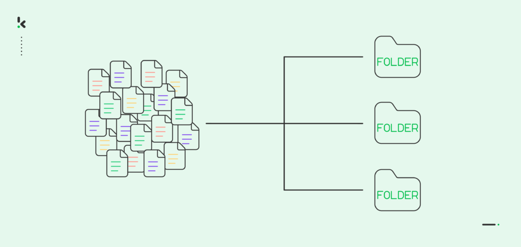 document-folders